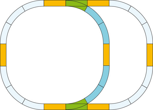 Piko 35302 -  G-Gleis-Set &Uuml;berholgleis