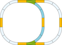 Piko 35302 -  G-Gleis-Set &Uuml;berholgleis
