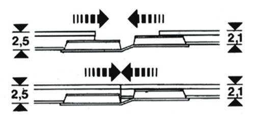 Fleischmann 6437 -  UEBERGANGSSCHIENENVERB.