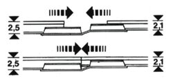 Fleischmann 6437 -  UEBERGANGSSCHIENENVERB.