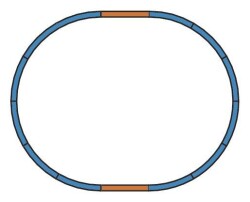 Piko 55300 - H0 Gleis Set: A