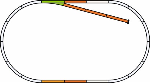 Piko 55311 - Gleis m. Bett. Gleis Set B