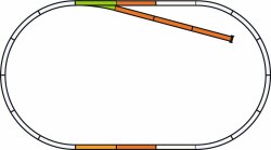 Piko 55311 - Gleis m. Bett. Gleis Set B