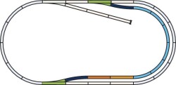 Piko 55320 - Gleis Set: C