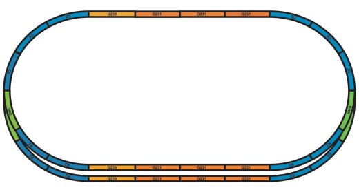 Piko 55367 - H0 Gleis m. Bett. lose Erg&auml;nzungsset A + E