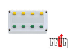M&auml;rklin 72730 - H0 Schaltpult