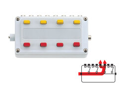 M&auml;rklin 72740 - H0 Schaltpult f. Bahn-/Lichtstro
