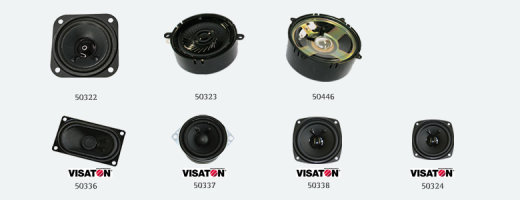 ESU 50337 - Lautsprecher Visaton FRS 5, 50mm, rund, 8 Ohm, ohne Schallkapsel f&uuml;r LokSound XL